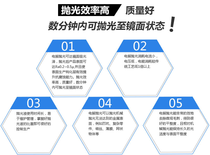 地鐵車站設備_車控室一體化解決方案產品優(yōu)勢